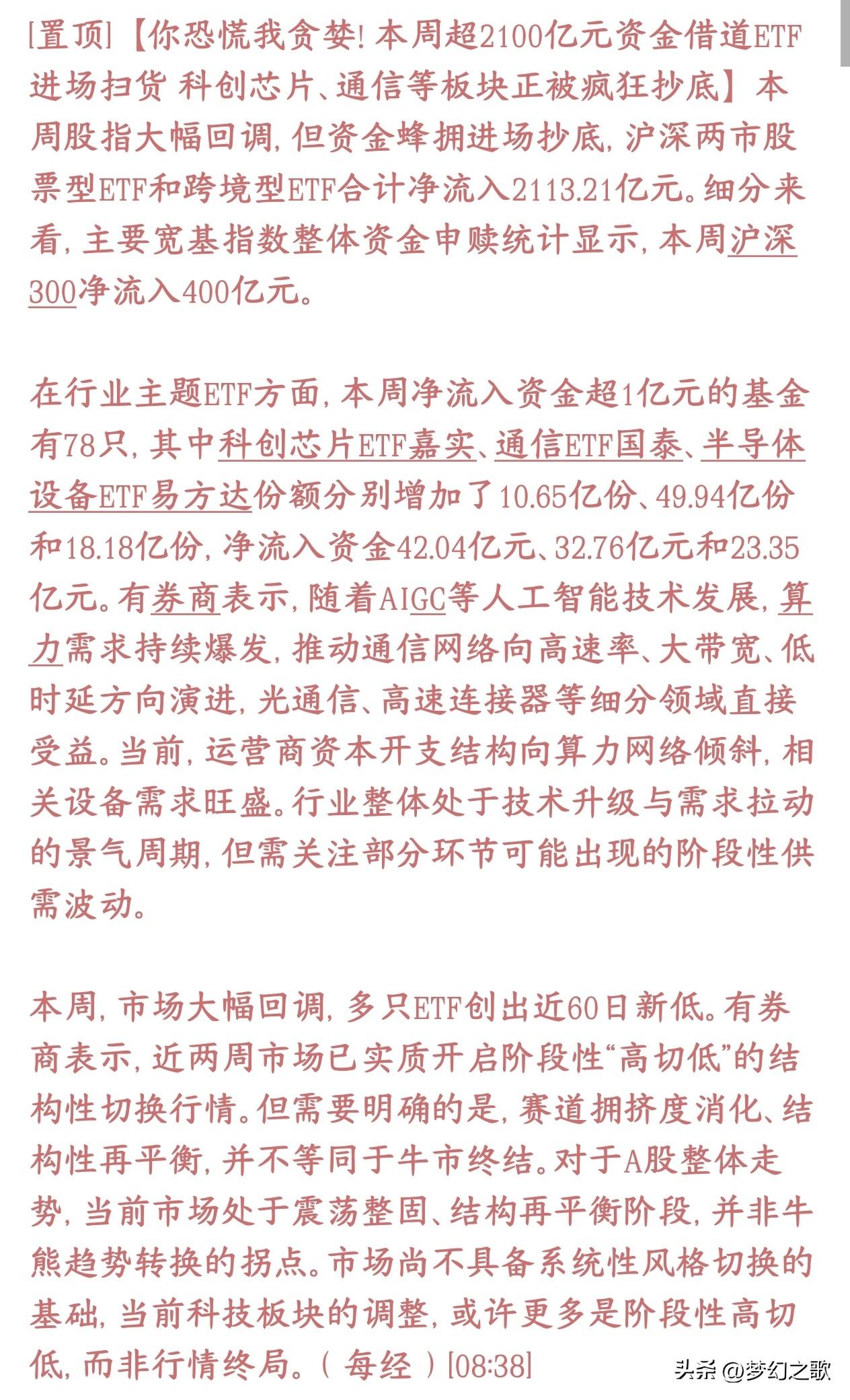 数据不会说谎，本周暴跌ETF开始千亿级资金进场扫货科技股
这周大盘暴跌，散户、短