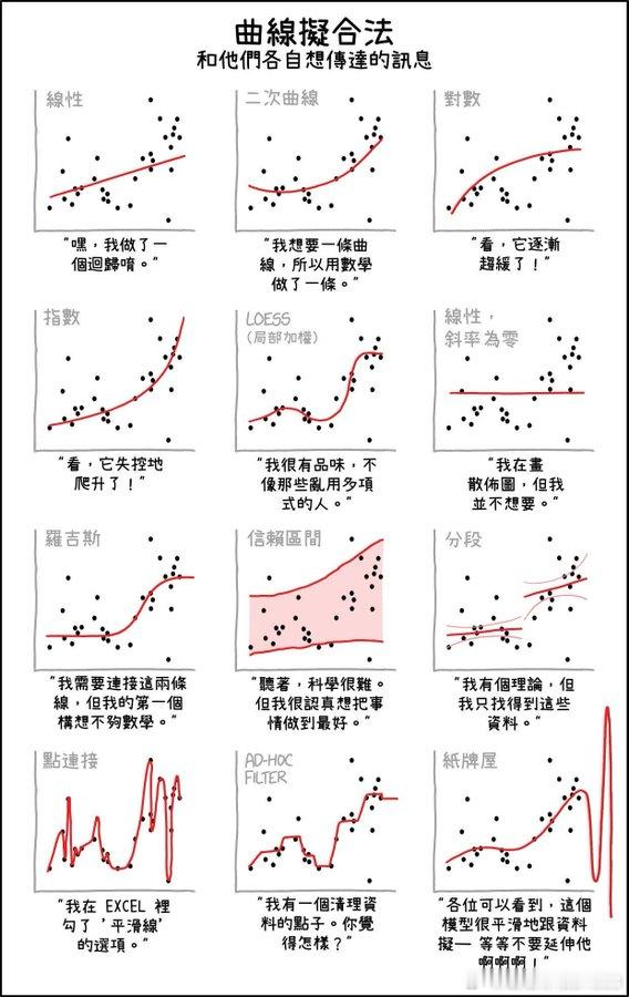 分享图片 ​​​