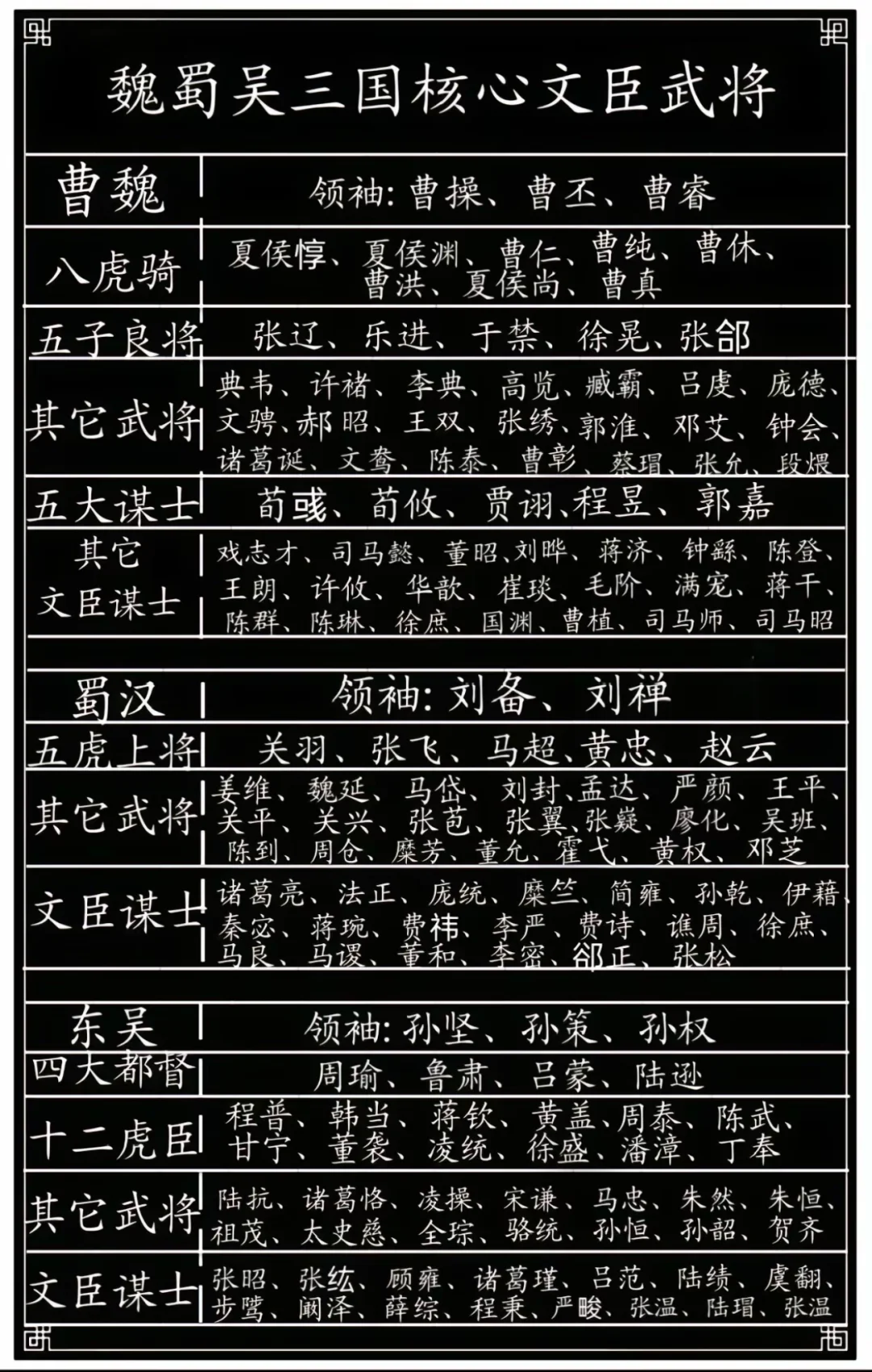 一些值得收藏的国学小知识