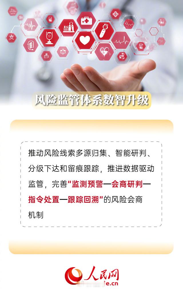 【9图带你领略药品监管智能化未来】药品监管迈入AI时代 全链条实现智能化监管，风