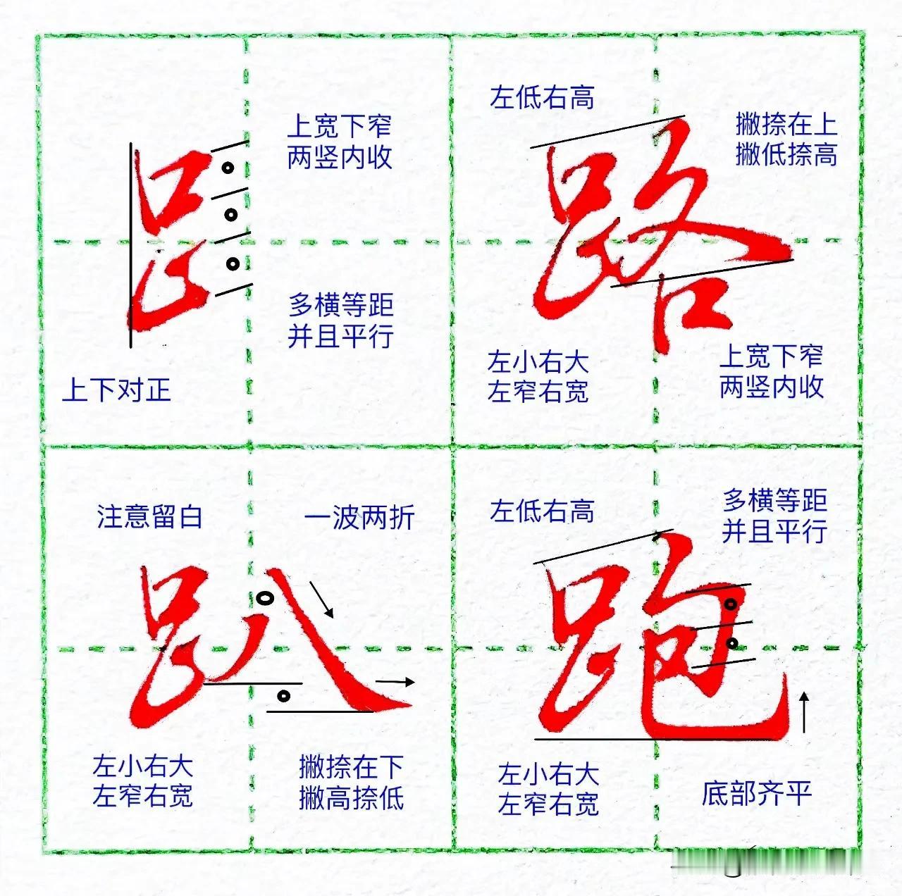 行书速成符号化行楷之06，行书秘诀，建议收藏 
符号化行书秘诀，书写方法，笔画衔