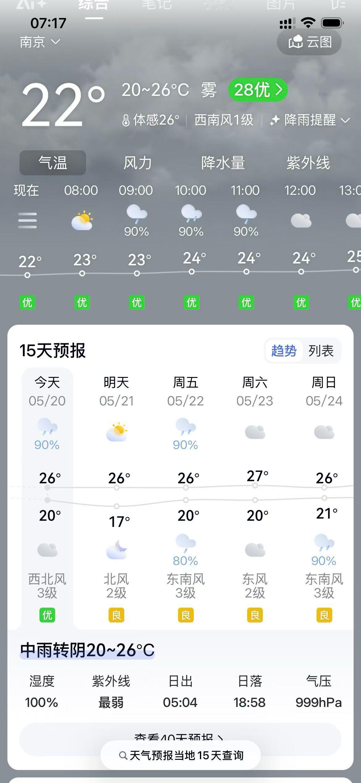 尝试平静地进入每个当下，去过一种不拧巴的自洽生活，你向往的事情，会在该来的日子，