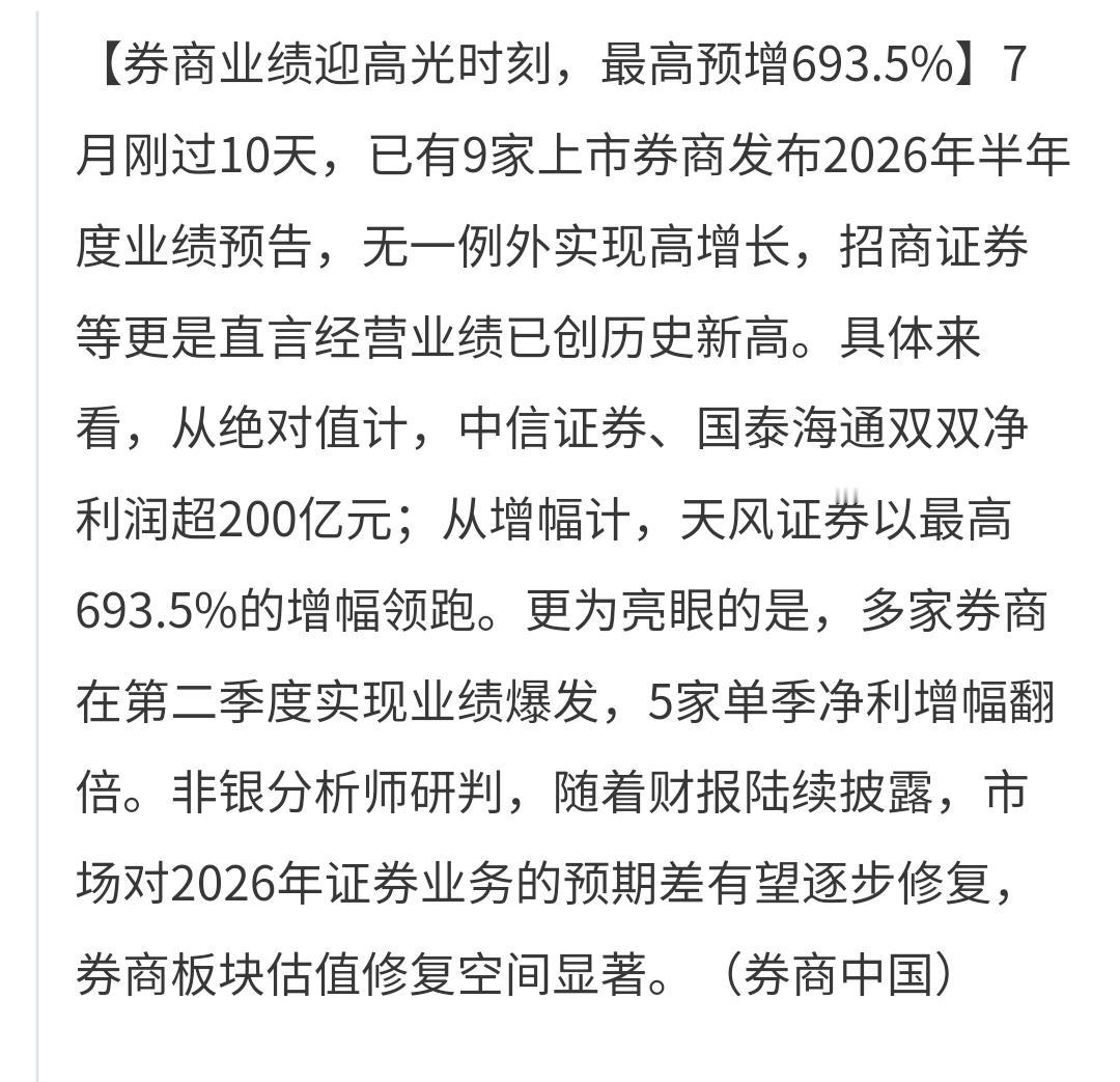 基金：证券类板块什么时候上涨
已有9家上市券商发布半年度业绩预告，从绝对值看，中