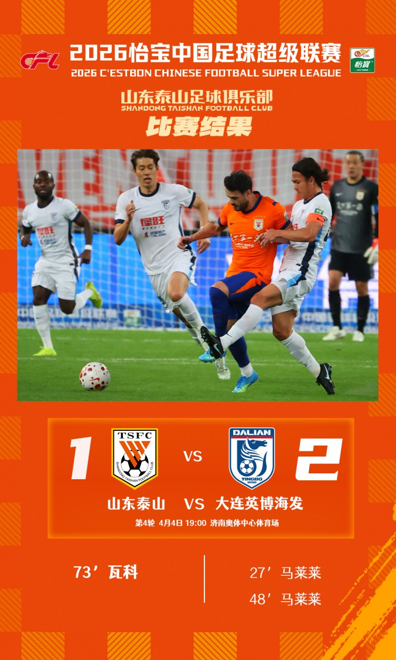 战报图片现在都直接传在了官网上大家有需要的可以自取山东泰山