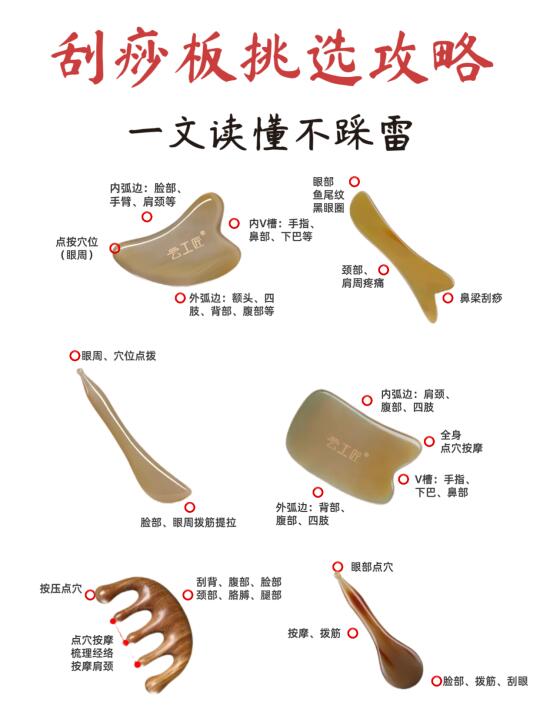 刮痧板形状对应部位｜新手期该怎么选❓