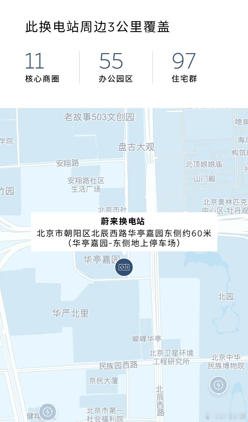 换电站是电动车的加油站蔚来换电站 | 北京民族园 上线周边3公里覆盖11大核心商