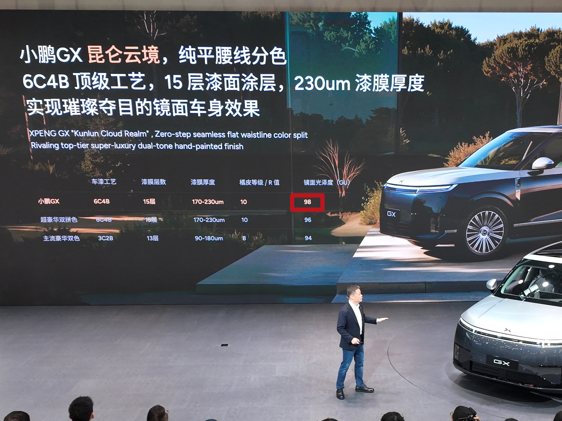 这次北京车展有一个感受，高端车型的竞争，已经卷到细节了 —— 比如车漆的质感。评