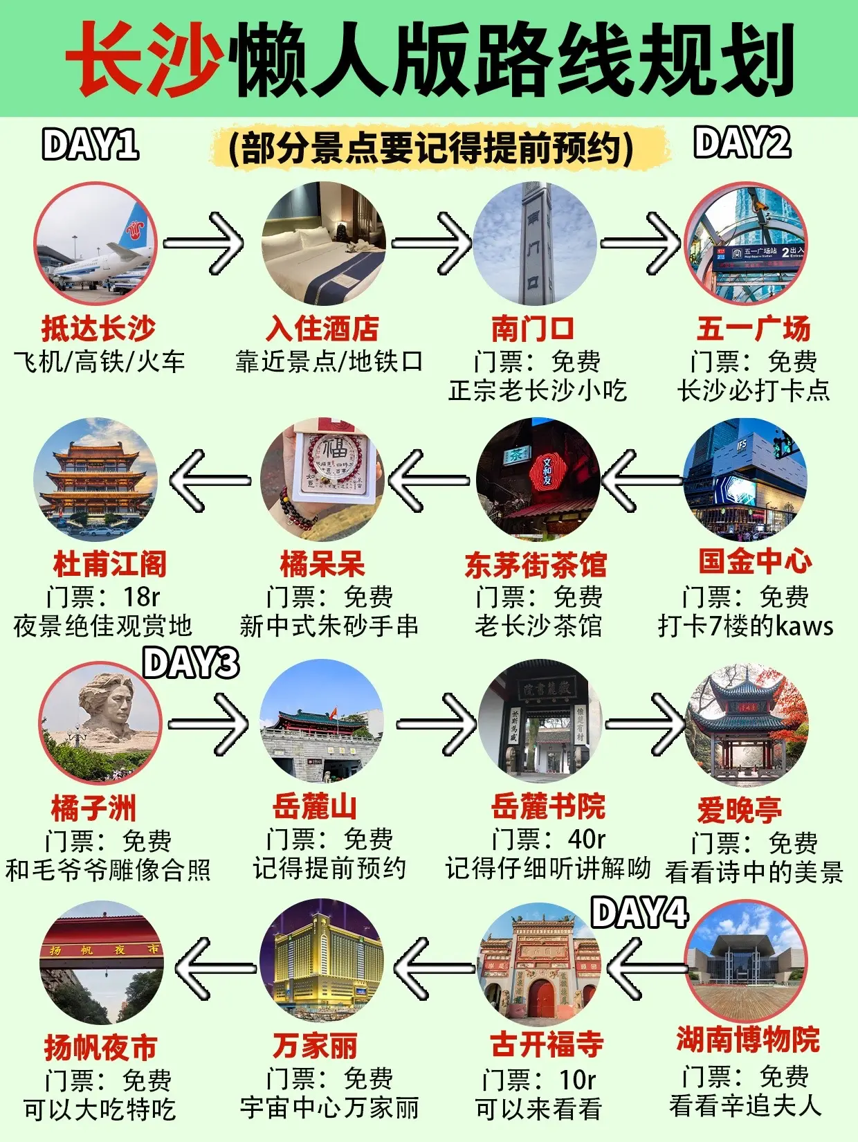 人生建议❗️1-2月来长沙请直接复制这篇攻略