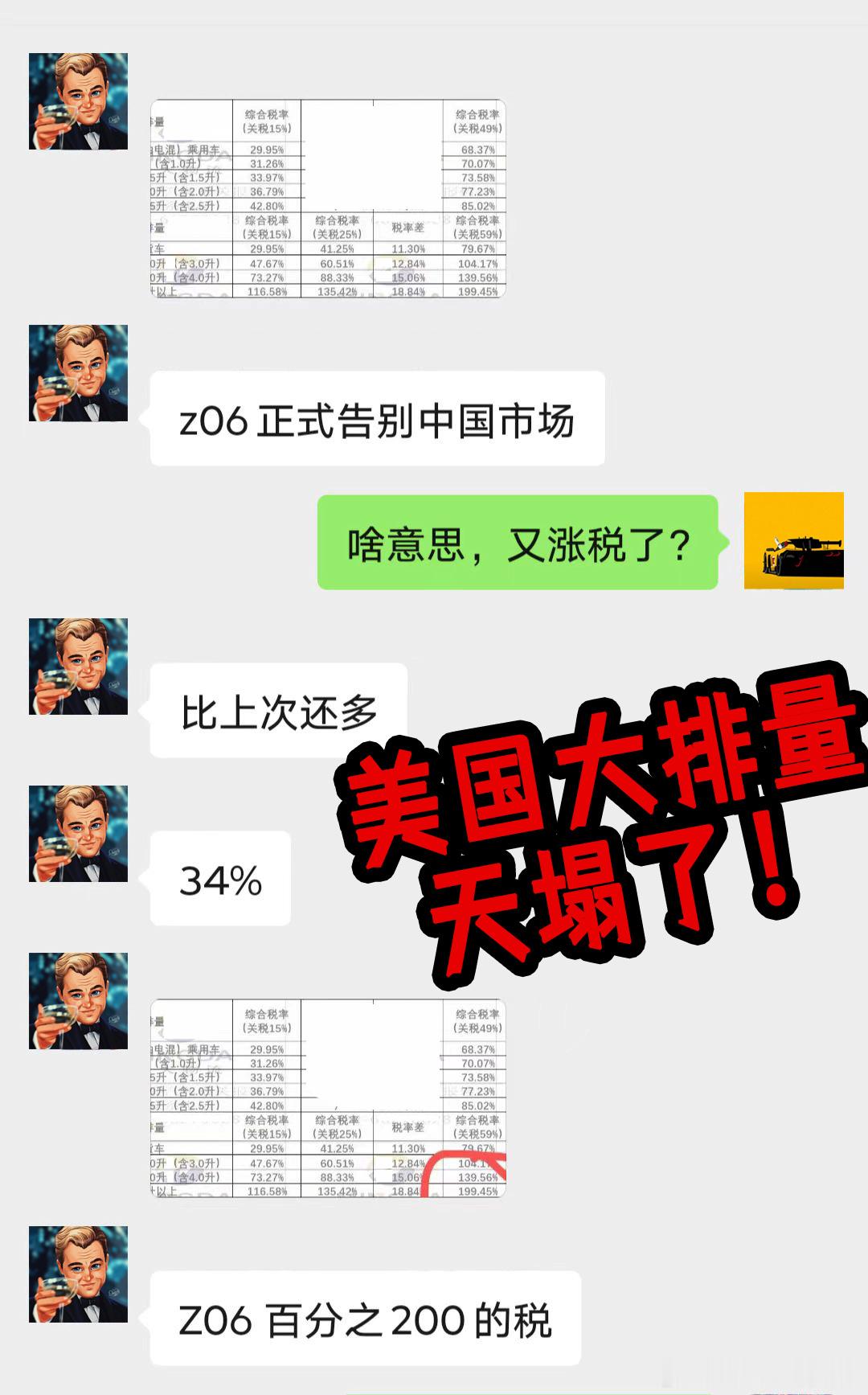大排量美国进口车天塌了！关税300%上涨至历史新高！科尔维特c8z06在中国宣告