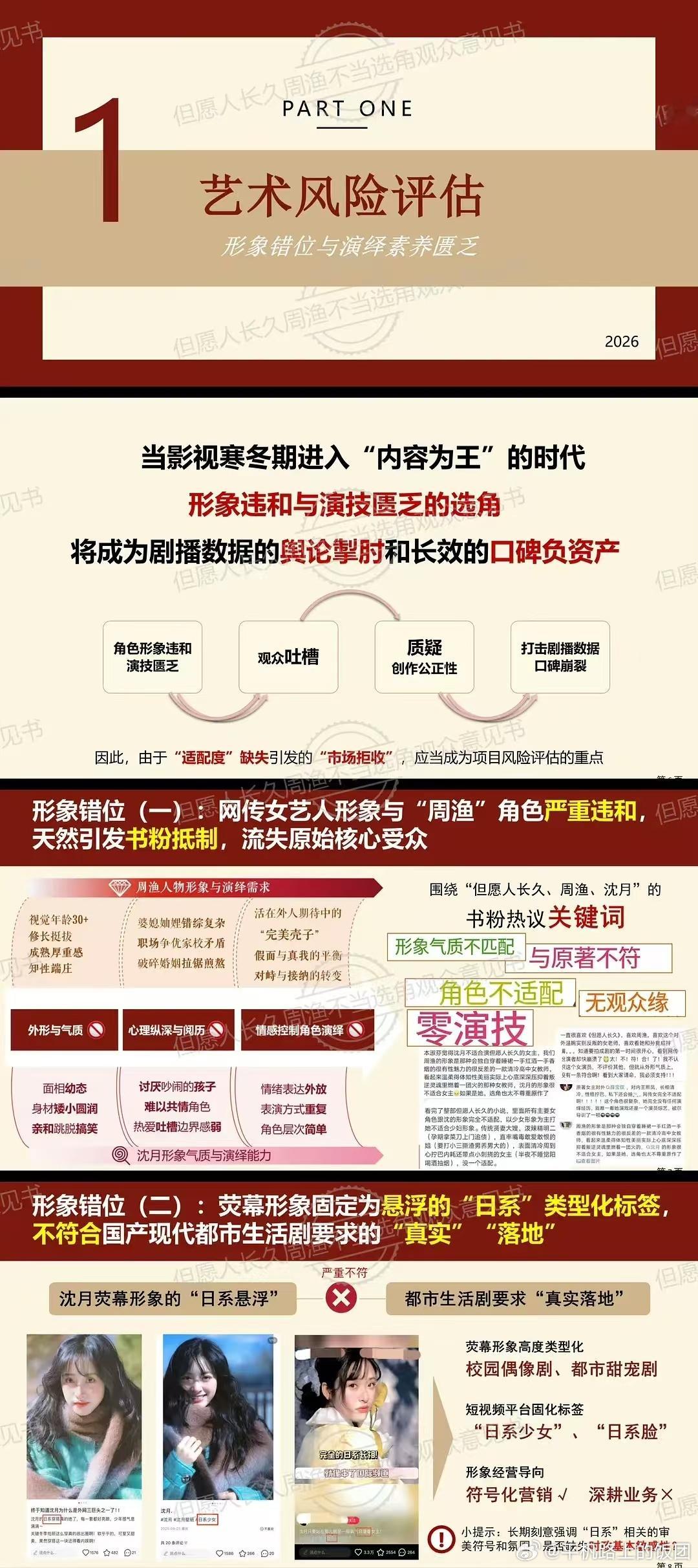 张晚意粉丝为了拒绝沈月出演《但愿人长久》做了一个ppt，内容含指沈月出道多年演技