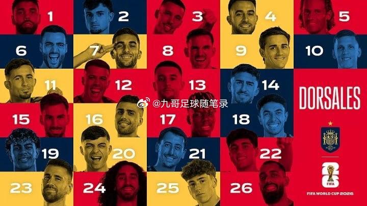 【斗牛士起航！西班牙世界杯26人号码官宣：奥尔莫斩获10号，亚马尔重披110亿神