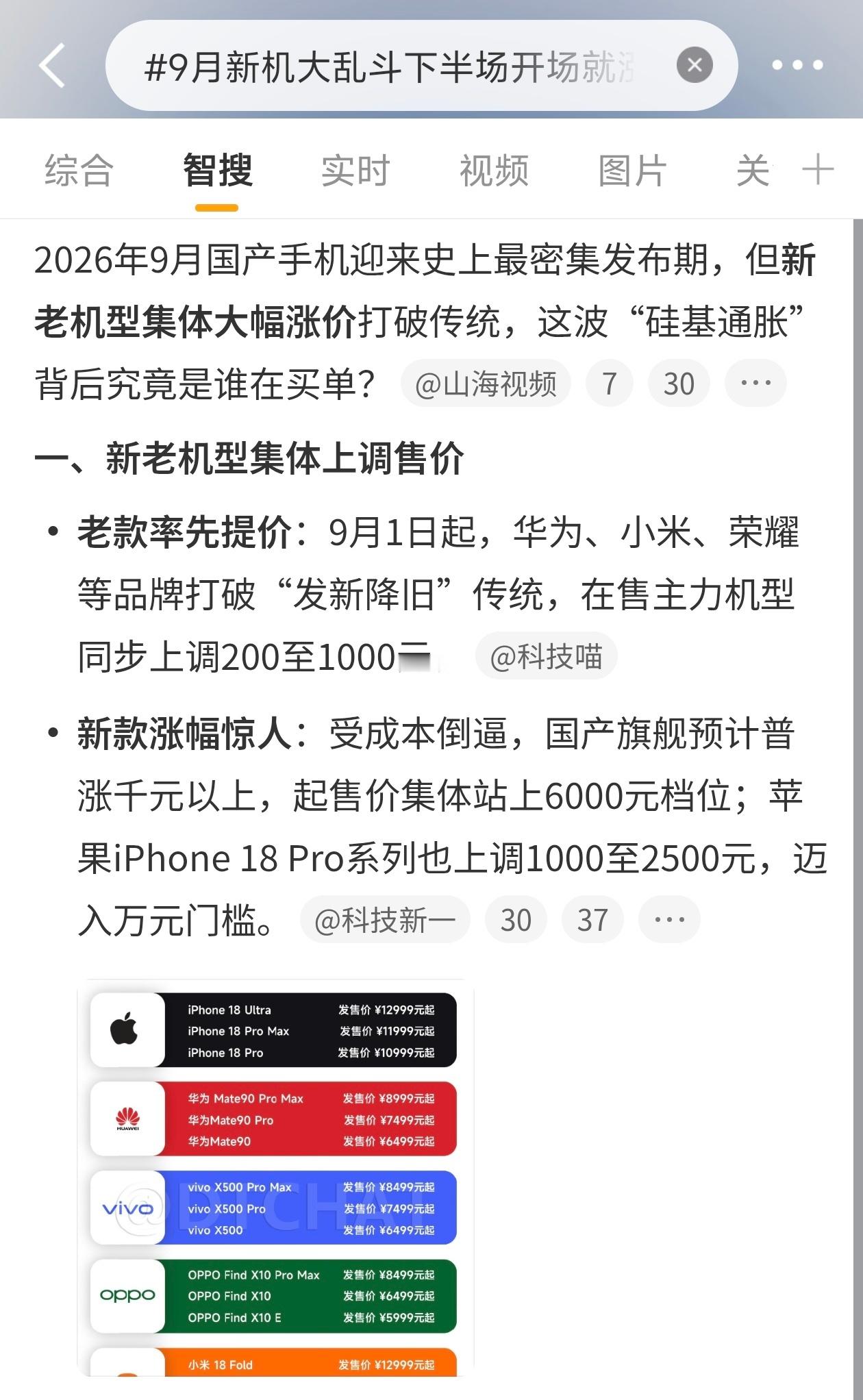 9月新机大乱斗下半场开场就涨价9月1日华为、小米、荣耀先集体踩点调价，从千元入门