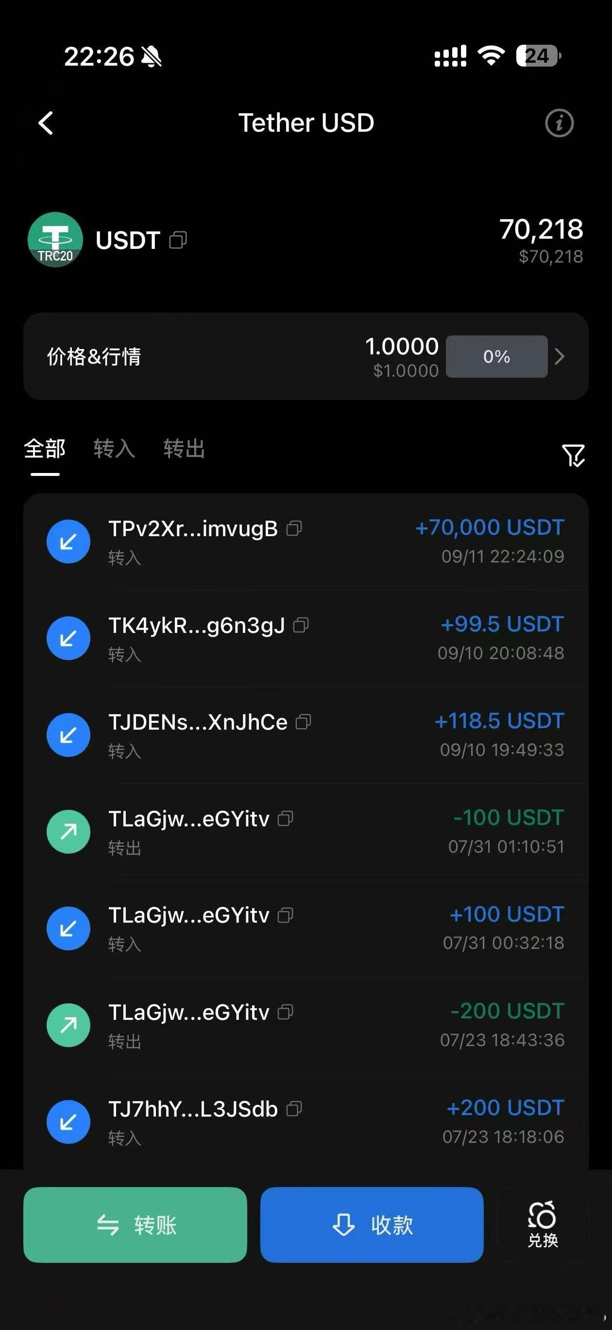 真神奇 被骗子要饭要到7万美金[允悲] ​​​