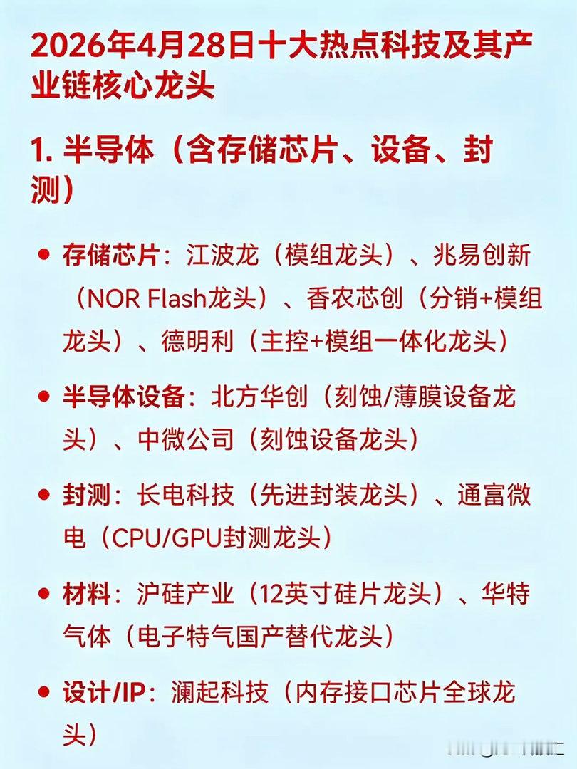 2026年4月28日十大热点科技及其产业链核心龙头1. 半导体（含存储芯片、设备