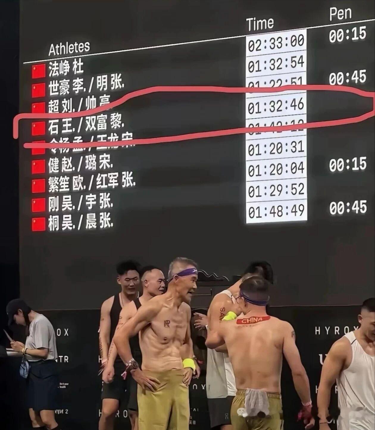 这项运动真是有点说法，连中文名字都要学老外的排法，需要这么接轨么。 ​​​