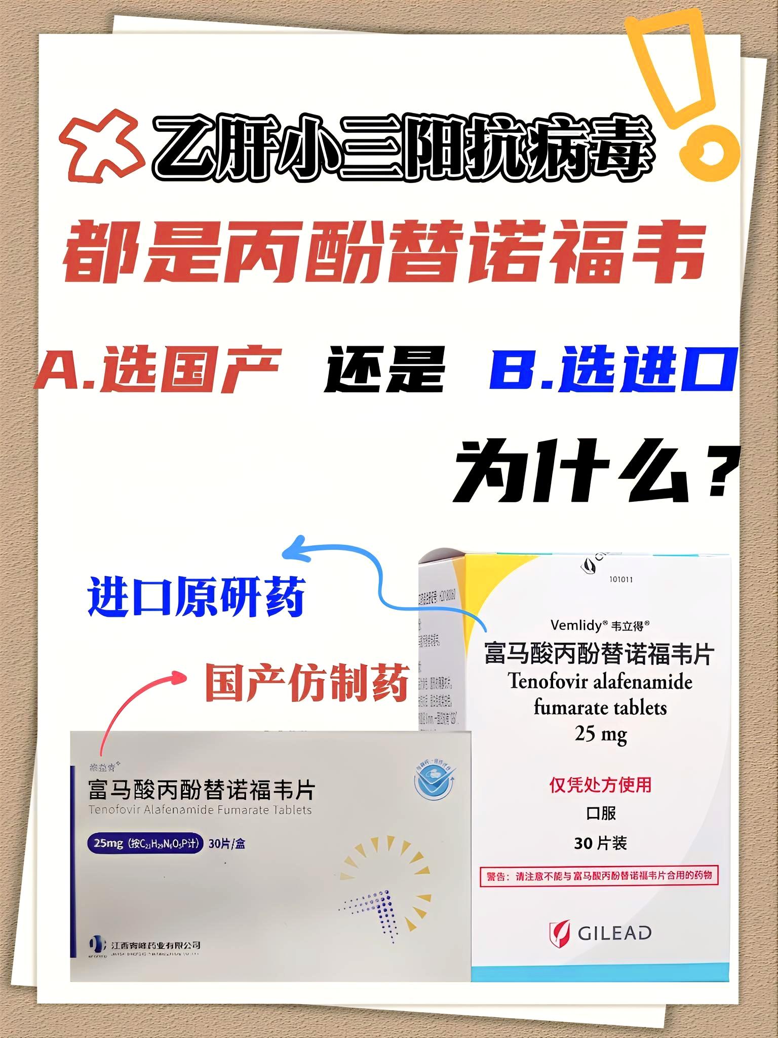乙肝抗病毒的必看，可能会打破你的认知：前天下午，接诊了一位小三阳的 乙...