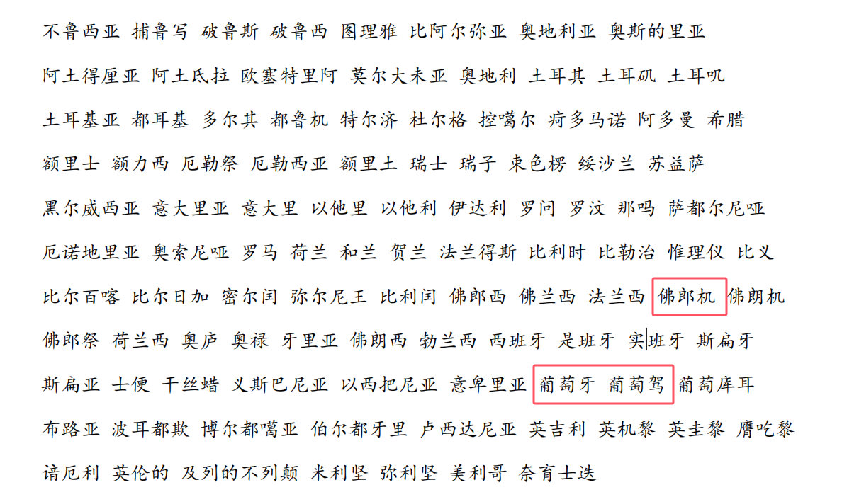 老外好奇葡萄牙译名由来¹ 其实就是音节的简单翻译。叫习惯了。² 最早葡萄牙不叫葡