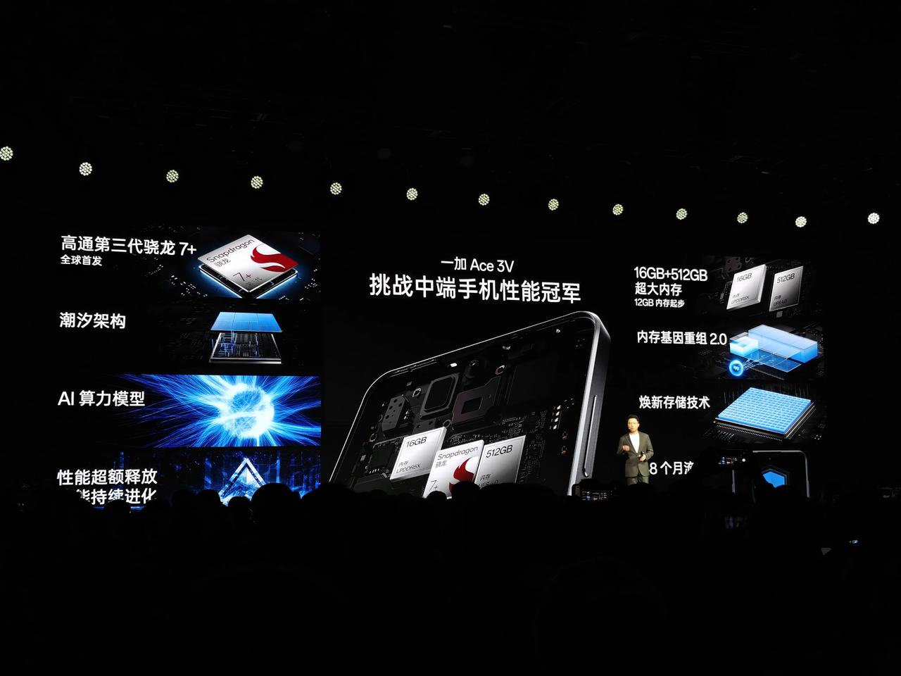 一加Ace 3V的性能部分，第三代骁龙7+、潮汐架构、AI算力模型、天工散热系统