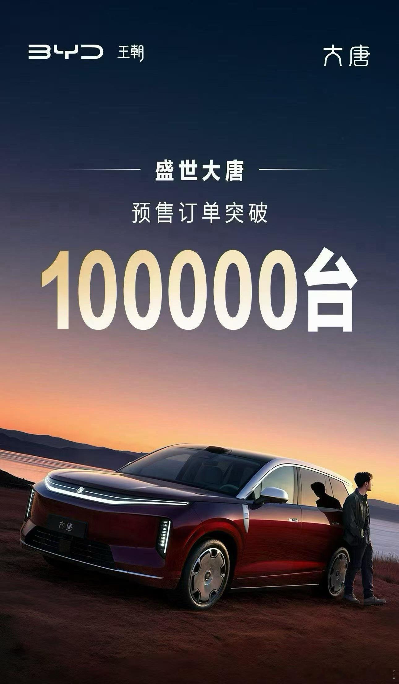 比亚迪大唐的订单突破10万，好的技术，合理的价格，就会有正向的数据大v聊车