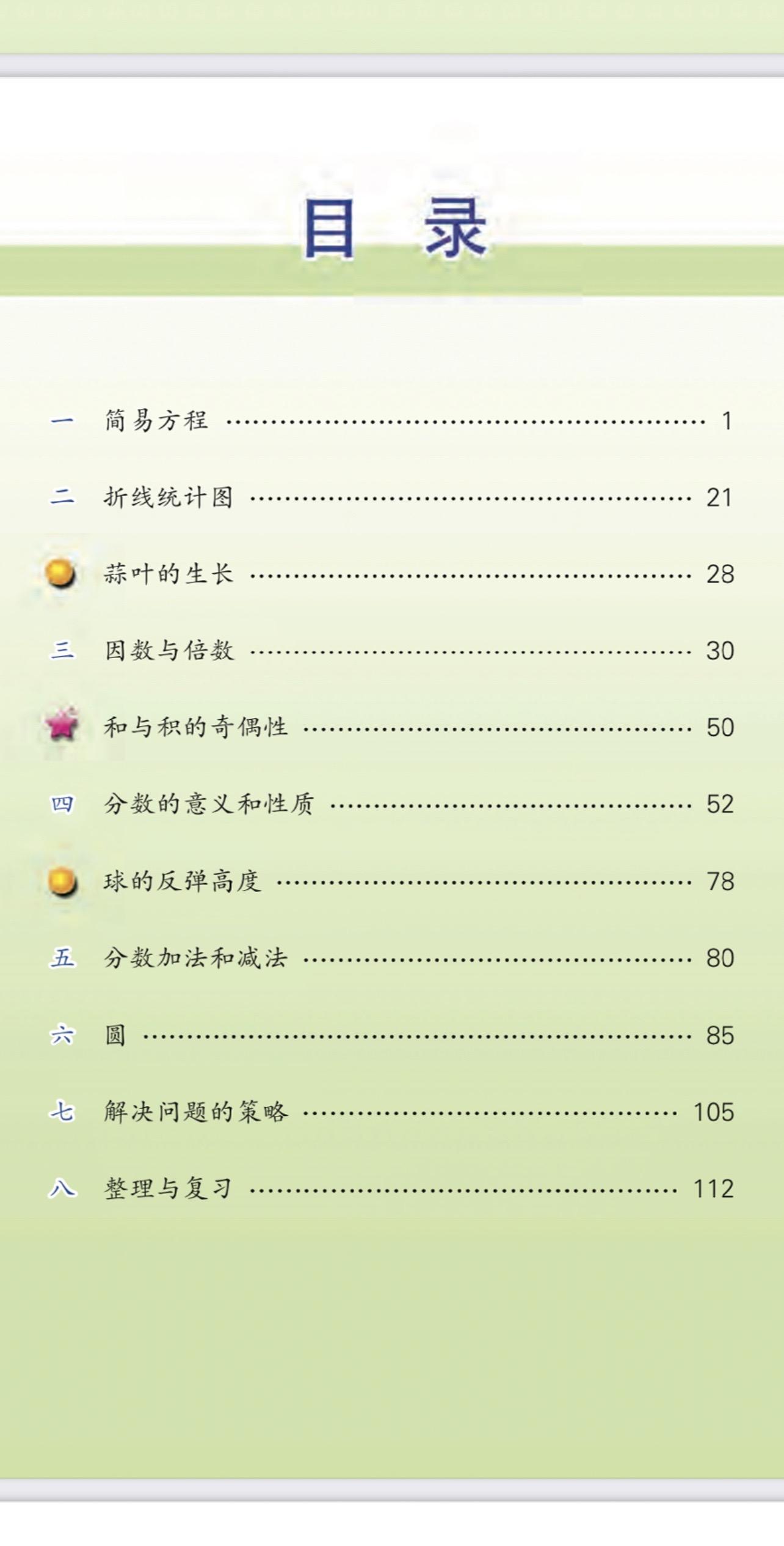 苏教版五年级下册数学 我觉得，在小学6年当中，五年级下册数学难度是最大的，你觉得呢？你们学到哪个单元了呢？五年级数学
