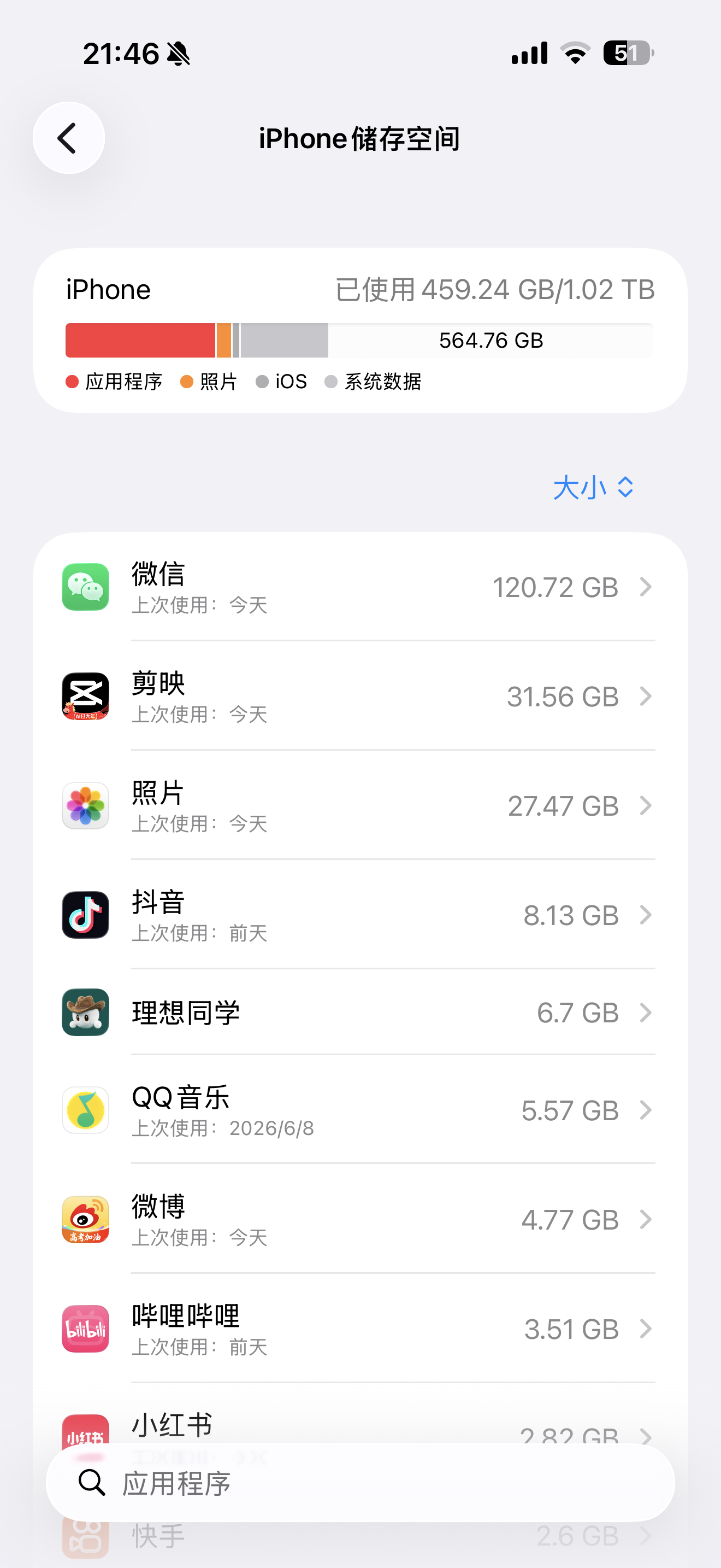 删了几千张照片结果内存没变我手机里最近十几年的照片都在，但是照片占的手机存储量很