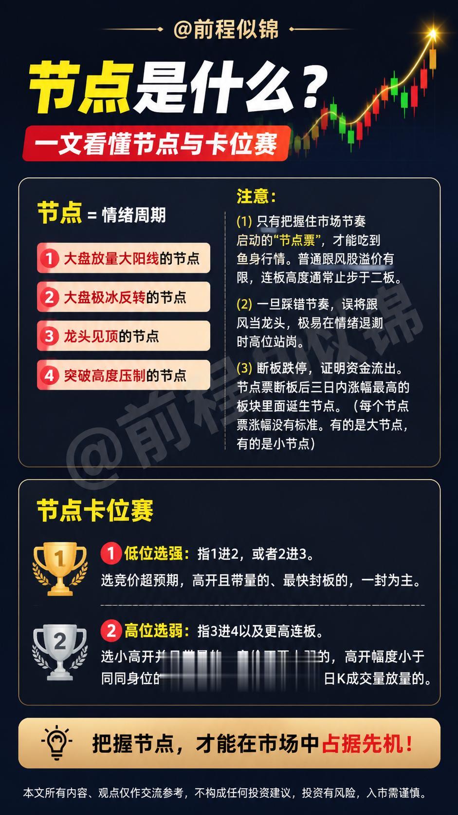 节点是什么意思 股票知识 股票干货