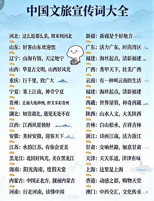 首都的文旅宣传语是什么来着？