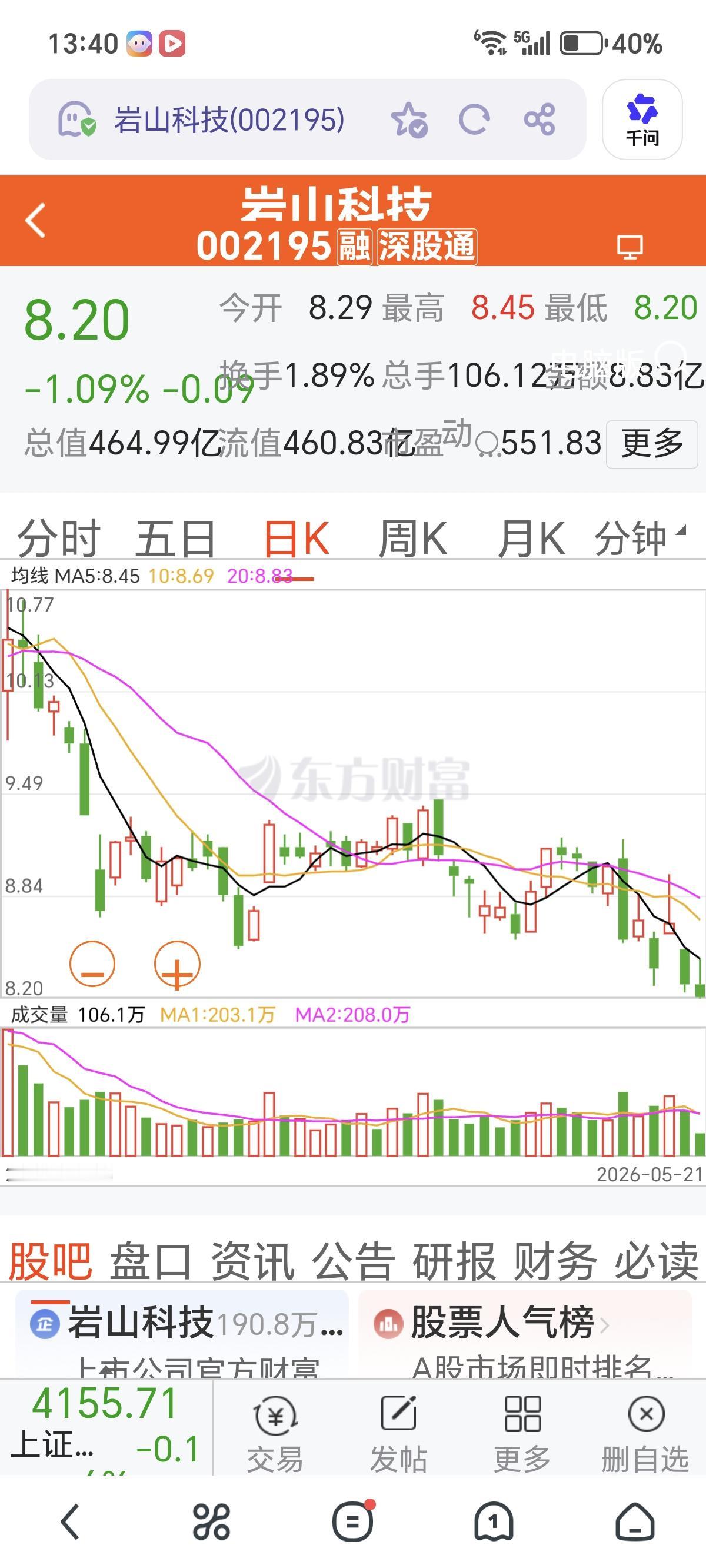 感觉岩山科技（002195）要加速下跌。看K线，所有均线向下，并且张口越来越大。