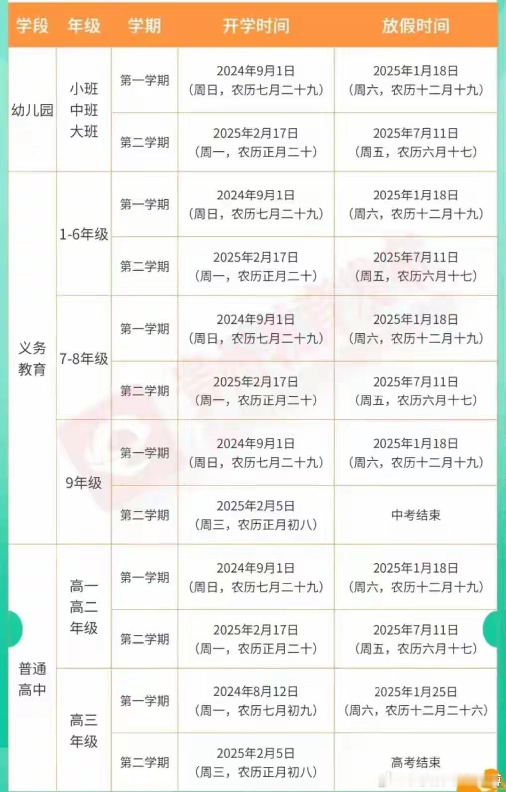 贵州省2024-2025学年中小学开学放假时间安排出炉。这放假时间再长半个月就好