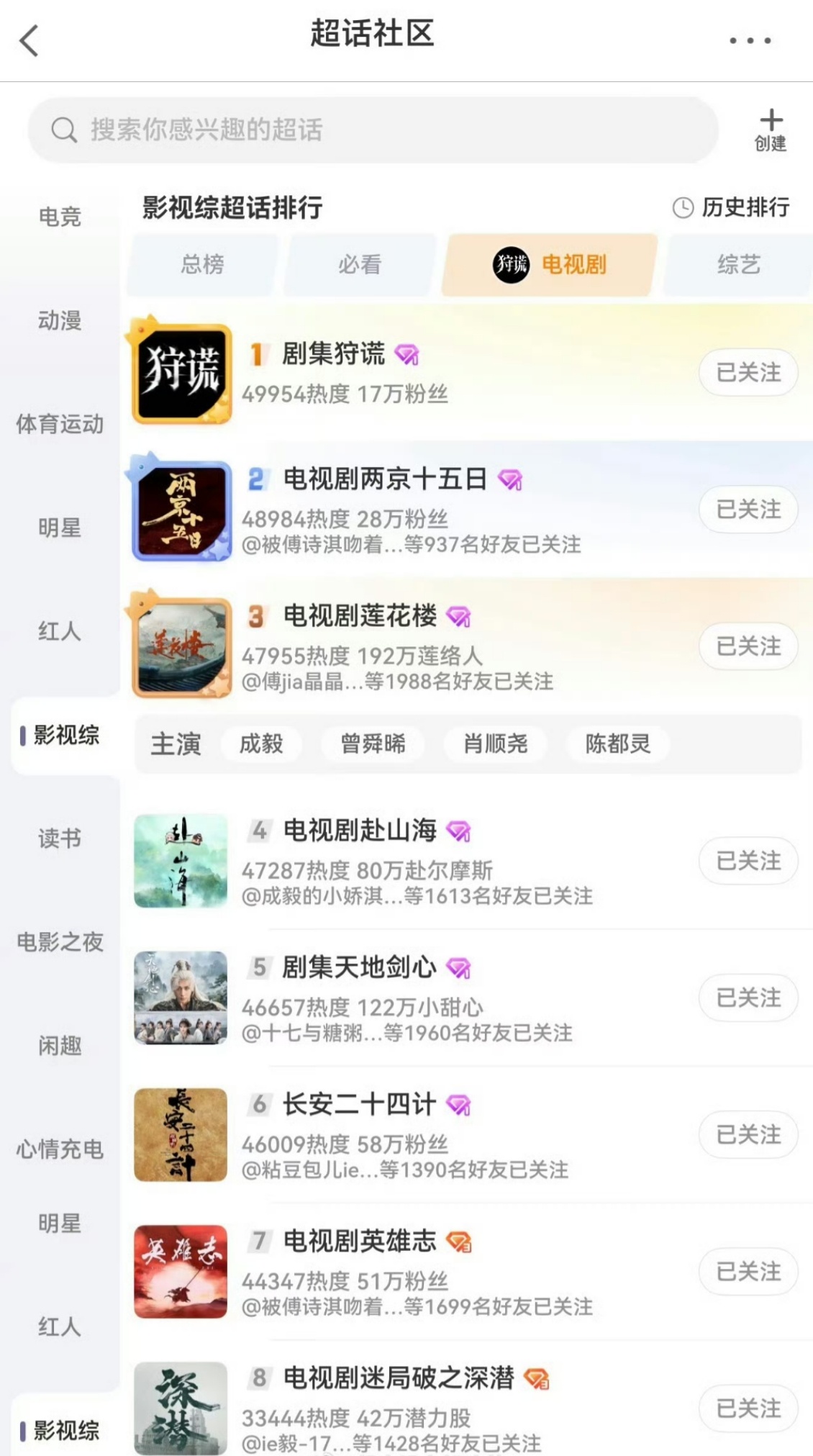 成毅的剧霸榜电视剧超话前八电视剧超话前八都是成毅的剧 成毅单人剧集包揽电视剧超话