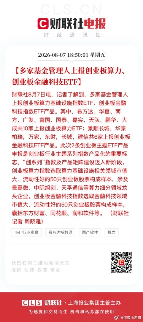 【多家基金管理人上报创业板算力、创业板金融科技ETF】财联社8月7日电，记者了解