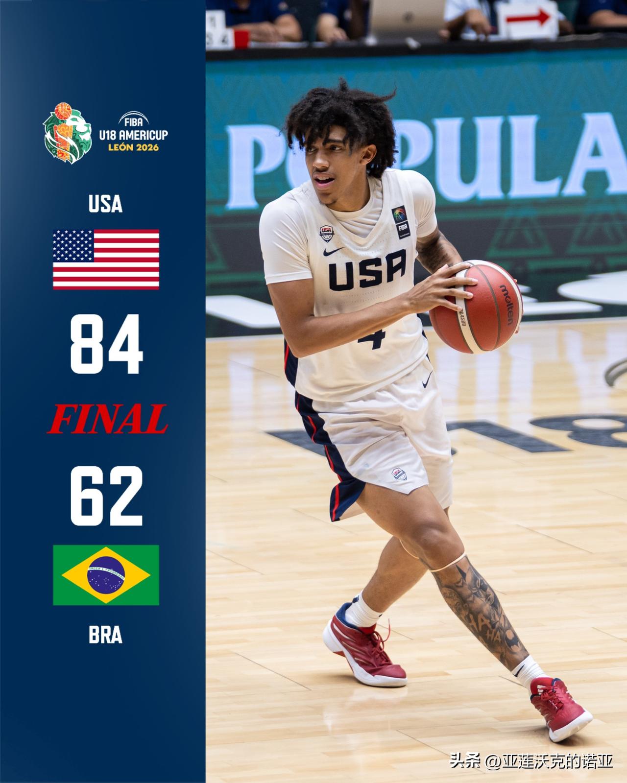 美国队在U18美锦赛第三场击败巴西队，小组赛三场全胜，NCAA男篮 伊利诺伊Qu