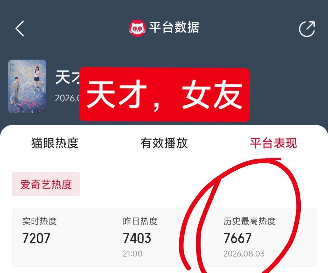 天才女友总制片人怎么了《逐玉》夫妇，同档期剧集数据——❶张凌赫，《这一秒过火》双