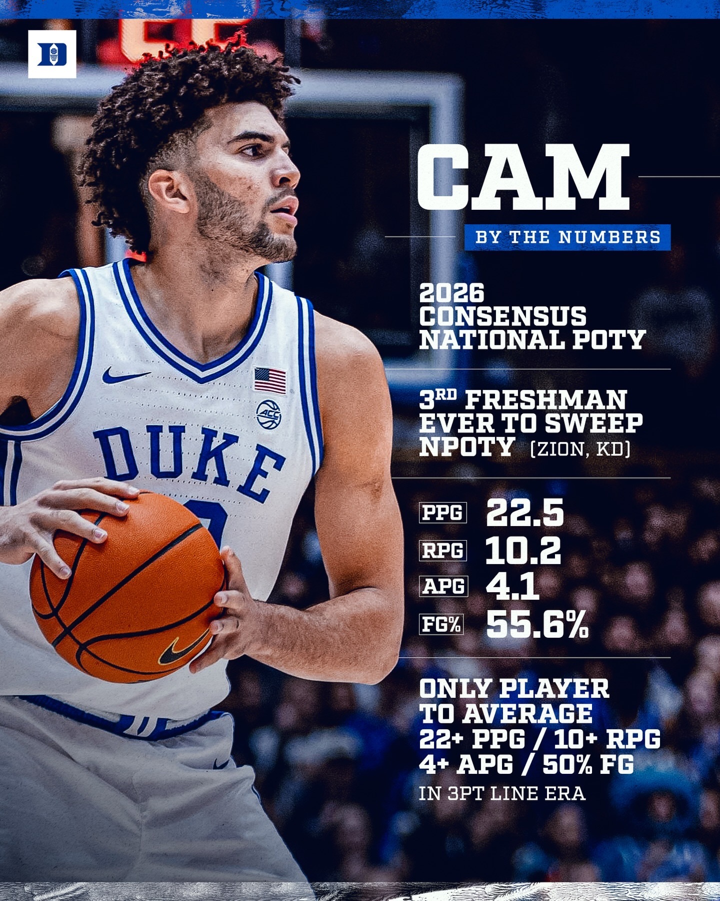 杜克男篮  Cam决定参加选秀！祝Cam一切顺利！ 