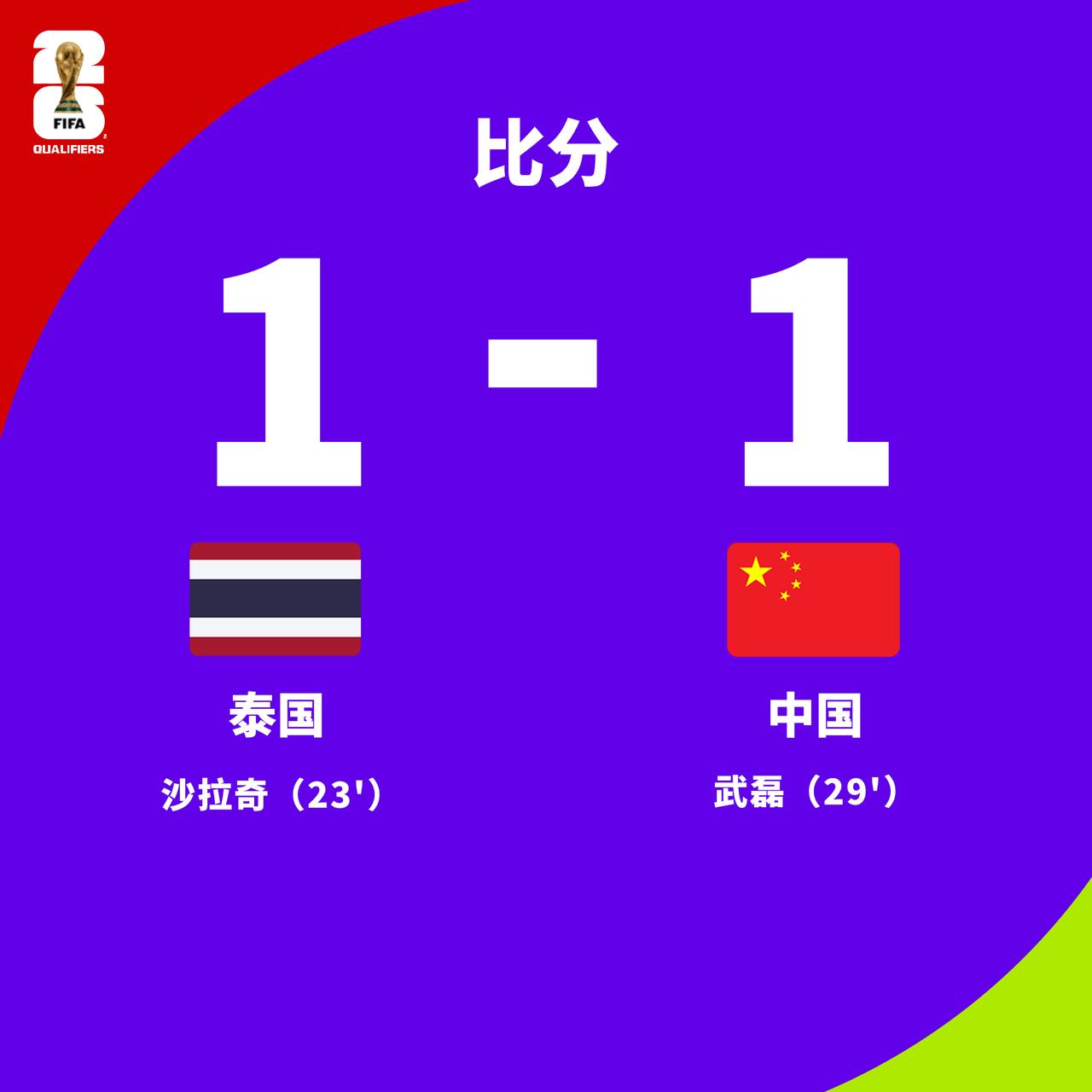 #国足vs泰国#

半场比分1:1，武磊和韦世豪的状态火热，希望下半场再接再厉，