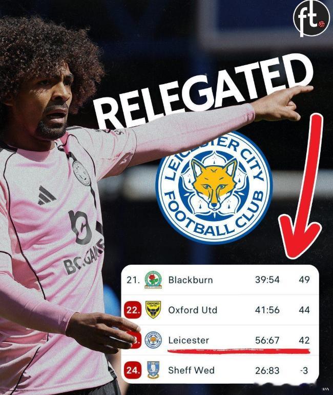 10 年前的英超冠军莱斯特城队，一年时间里连降两级！一觉醒来，10 年前的英超冠