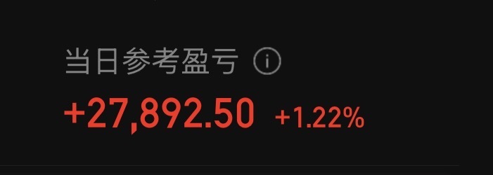 连涨三天了a股