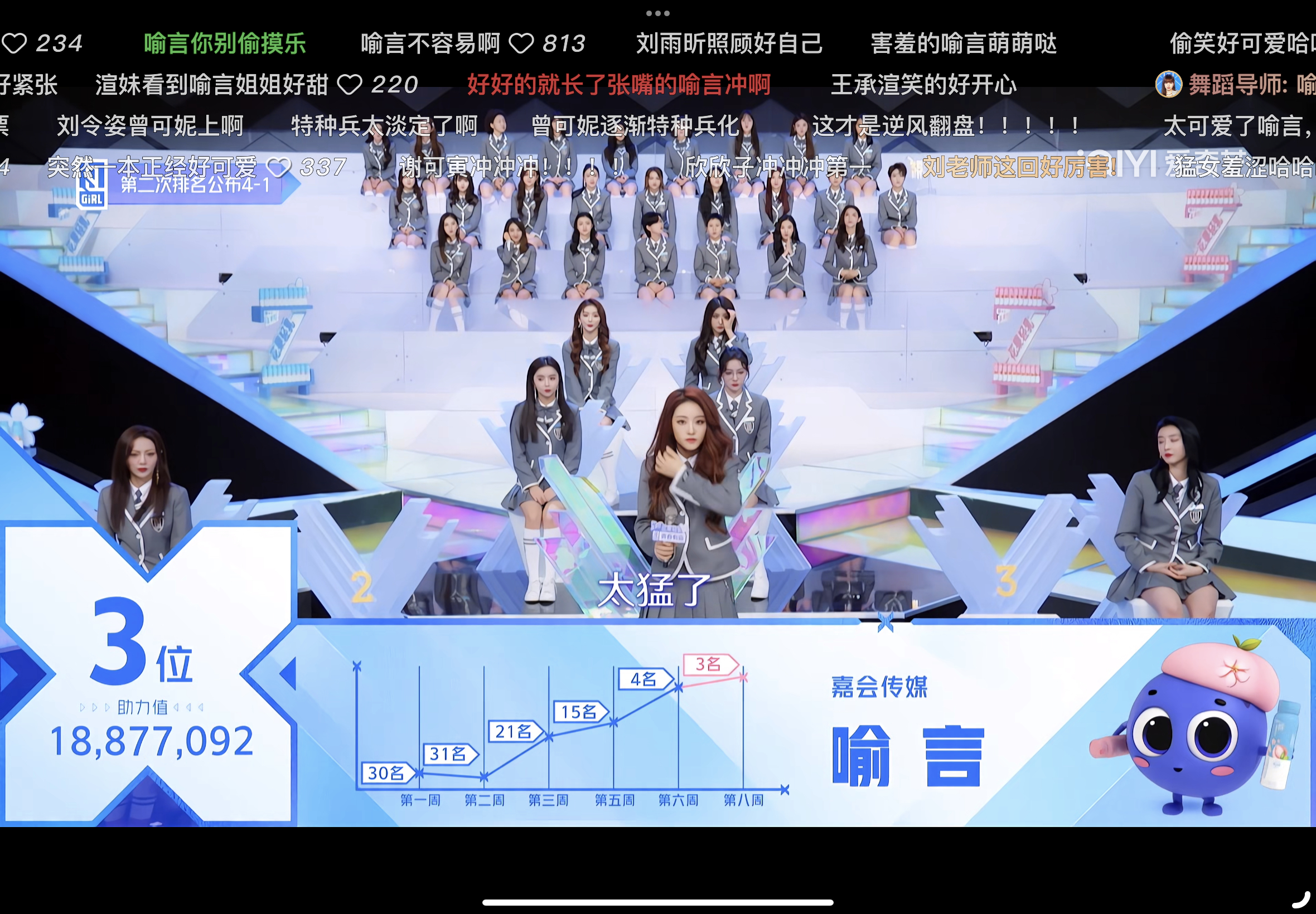 虽然看过好几遍了但我还是好开心啊我姐姐这个折线太励志了