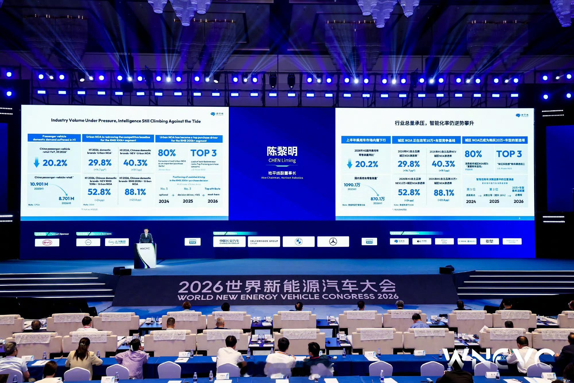城区NOA改写10万级车型竞争基线 9月22日，在2026世界新能源汽车大会上，