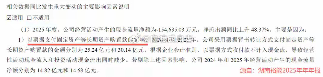 吃下400亿订单，湖南锂电巨头，开挂了！不出海，就出局！这不是口号，而是我国锂电