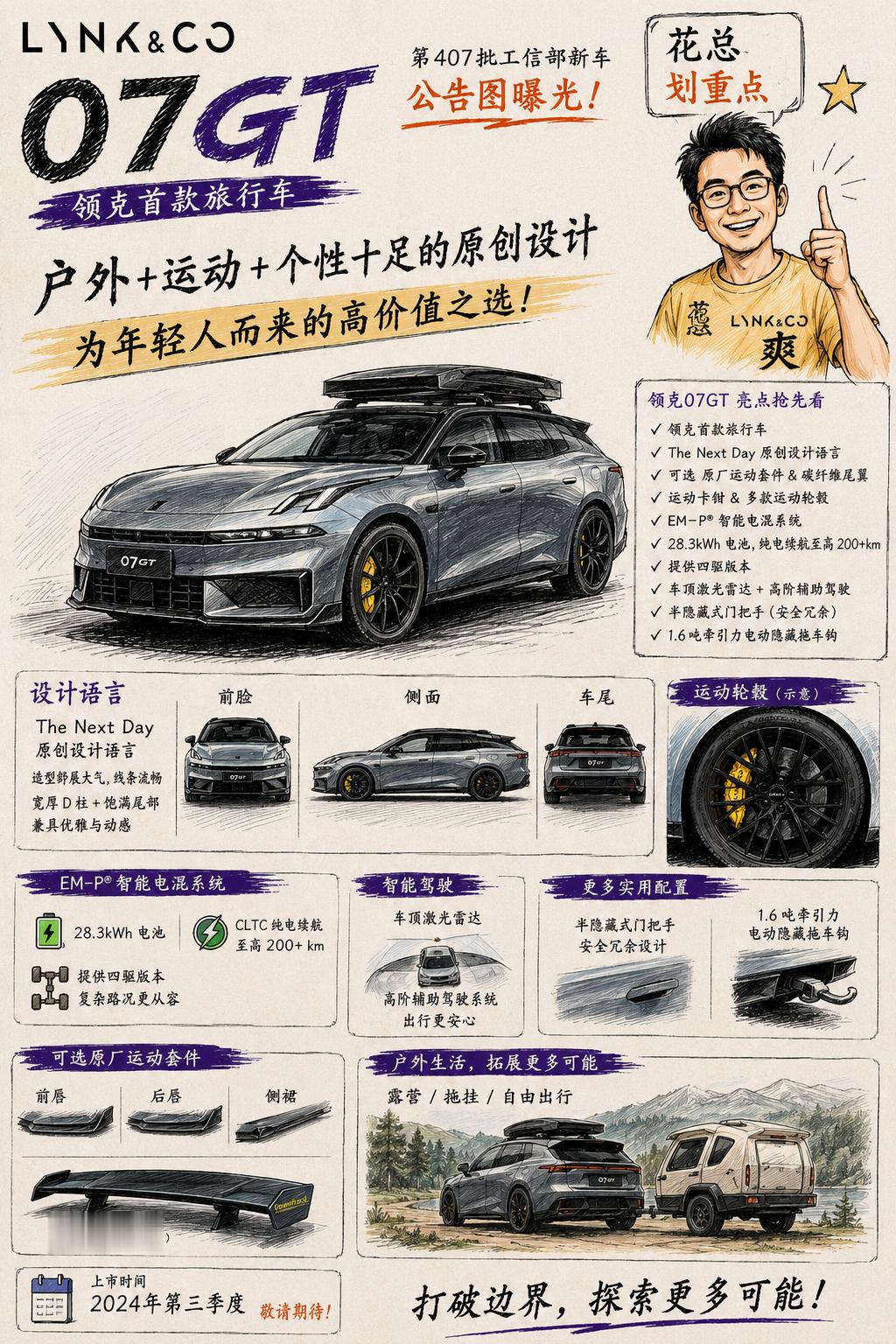 领克07GT公告图曝光领克07 GT 领克也出旅行车了，具体信息都在图里。GT 