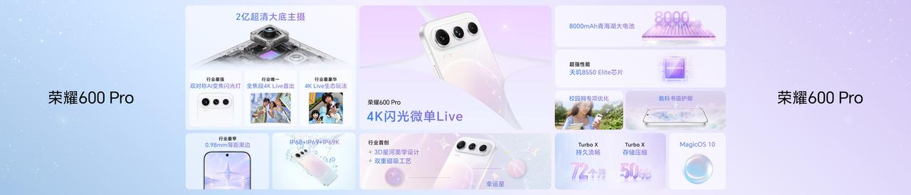 荣耀600系列有三款型号可供小伙伴们选择：荣耀600 Pro版、荣耀600标准版