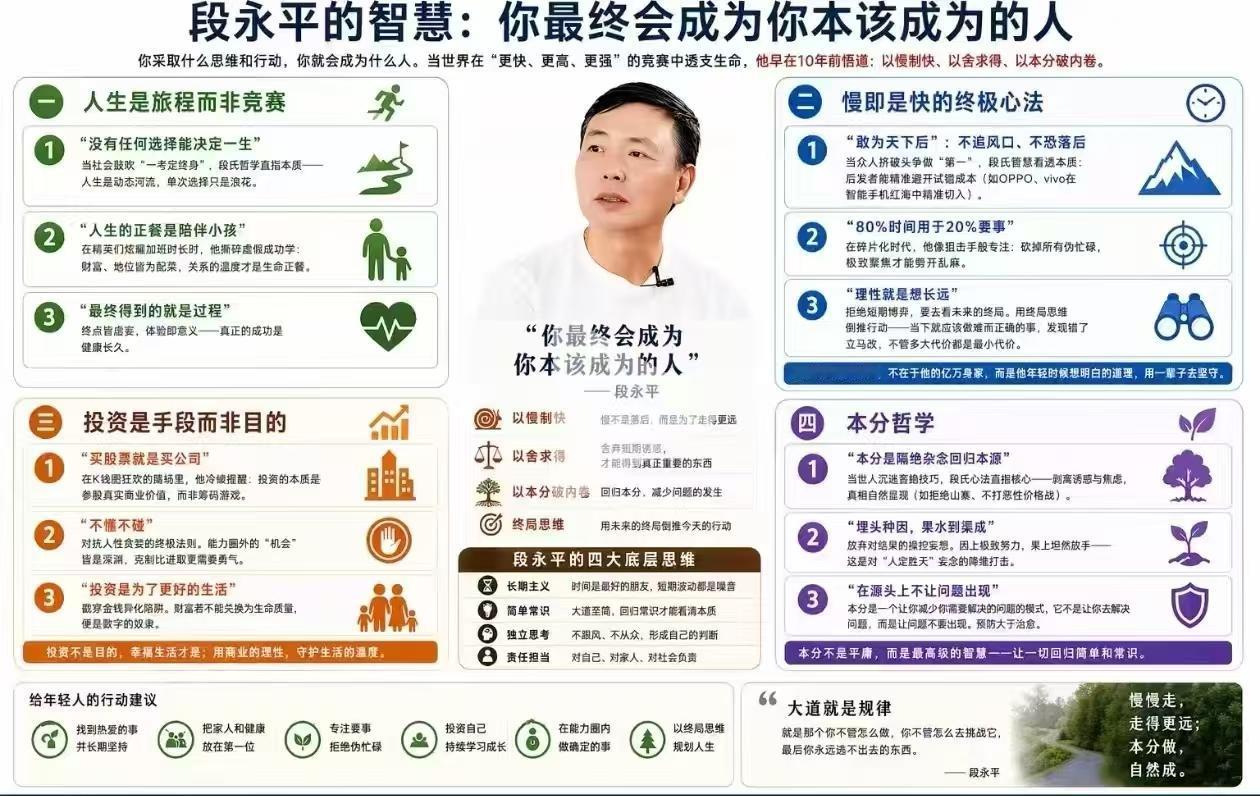 “打球买股”引热议，创维黄宏生被段永平打假？

创维集团创始人黄宏生表示段永平曾