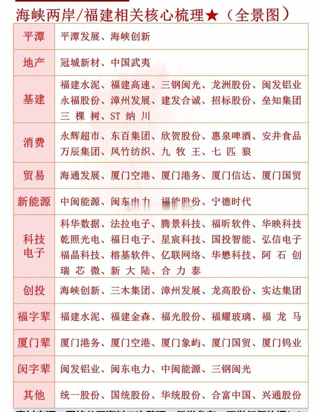 在海峡两岸融合发展的时代浪潮中，福建作为前沿阵地，涌现出一批彰显中国产业实力与民