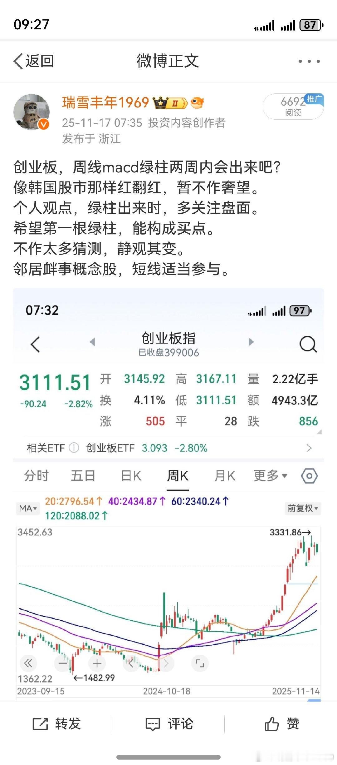“macd第一根绿柱战法”，大前提是经典k线组合和均线系统排列。下级服从上级，次