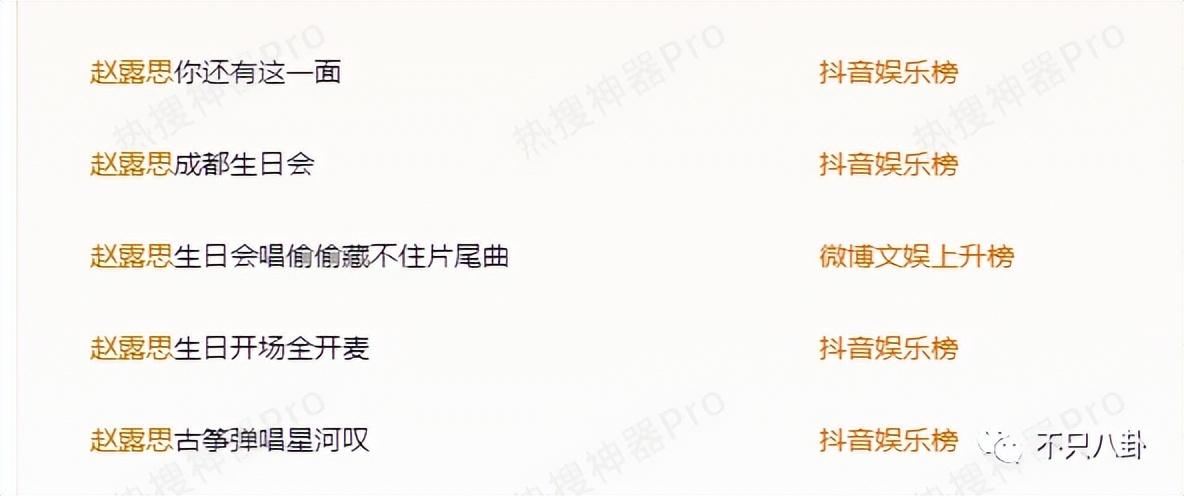 这场「真诚任性」的生日会，可是被吐槽惨了！
赵露思生日会直播引起了广泛的争议。有