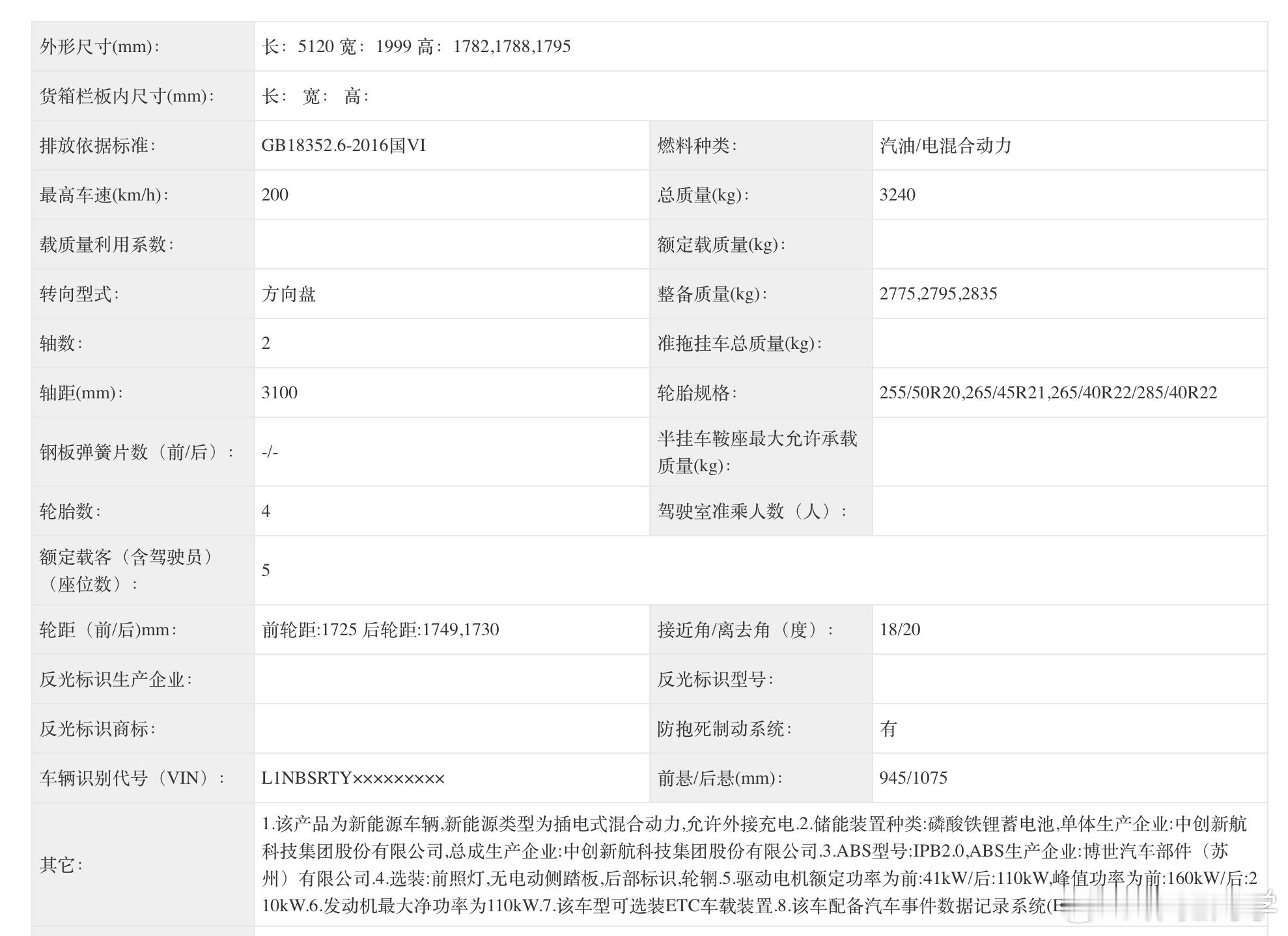 小鹏G9L，G平台第二款产品，就是此前我们说的代号为G02的SUV新车定位大五座