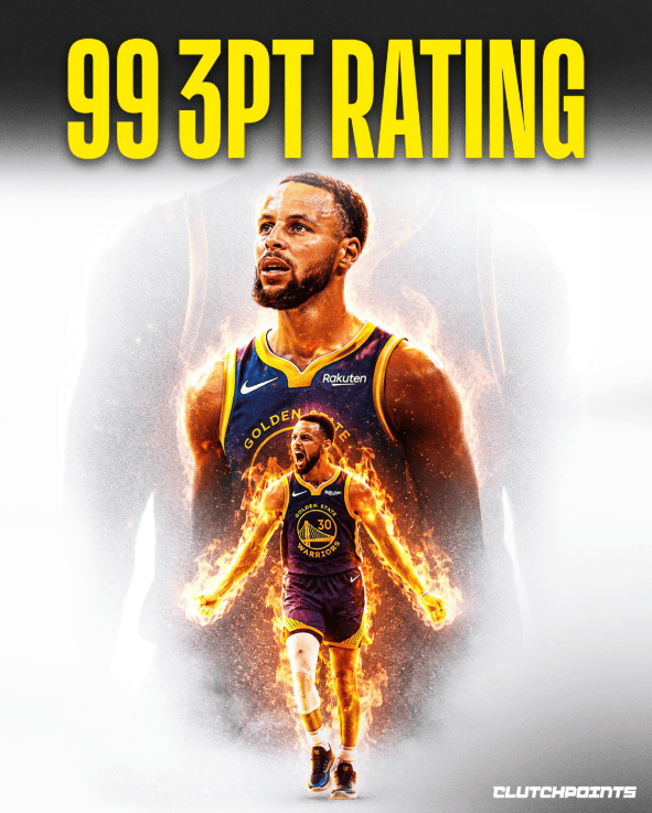 ➡库里收割前五，前十水花兄弟占8席库里nba吐槽大会库里数据博主Stat Def