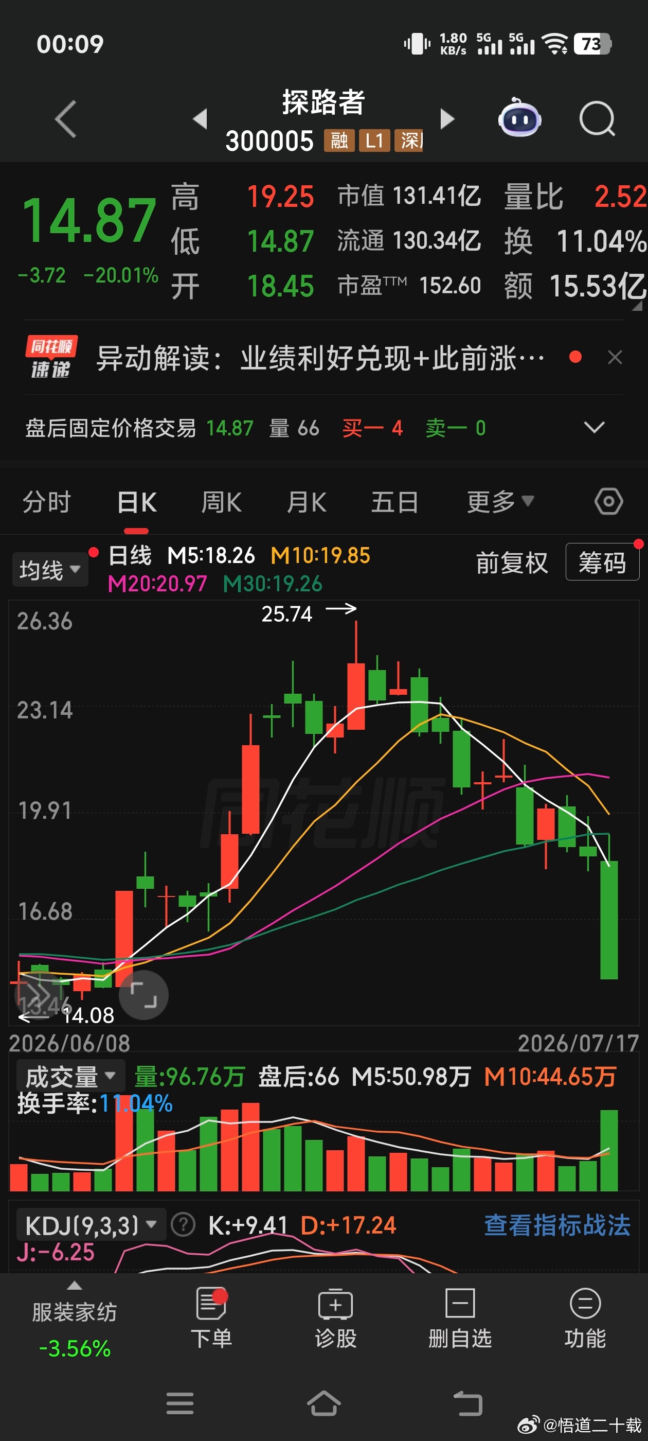 探路者 