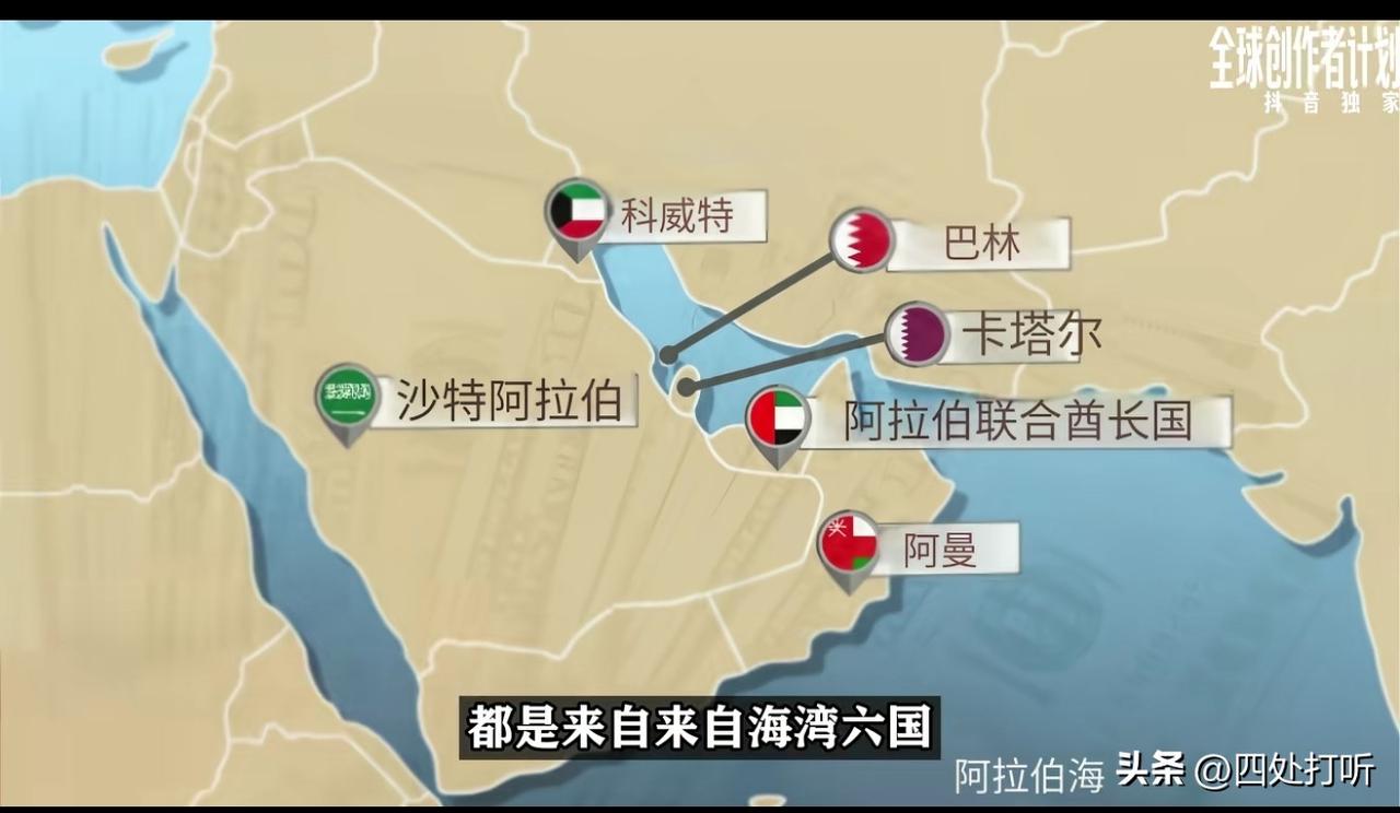如何管理印度人？以前靠英国武力，现在靠沙特模式！

中东阿拉伯国家，从根本上，杜